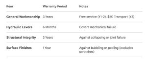 Carpentry Price List Singapore (2026) – Direct Factory Rates